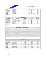 Предварительный просмотр 45 страницы Biostar P4TDK Test Report