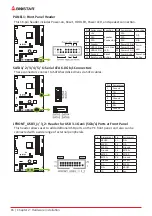 Предварительный просмотр 16 страницы Biostar Racing X570GTA Manual