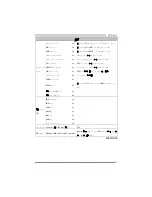 Preview for 57 page of Biostar T41-A7 - BIOS Setup Manual