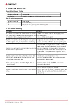 Preview for 26 page of Biostar ta320-btc Manual