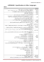 Preview for 29 page of Biostar ta320-btc Manual