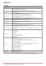 Preview for 30 page of Biostar ta320-btc Manual