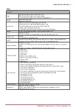 Preview for 33 page of Biostar ta320-btc Manual