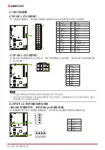 Preview for 48 page of Biostar ta320-btc Manual