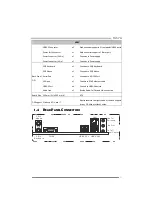 Предварительный просмотр 5 страницы Biostar TA57A Setup Manual