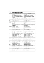 Preview for 4 page of Biostar TA760G3 Setup Manual