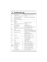 Preview for 4 page of Biostar TA770A2+SE Setup Manual