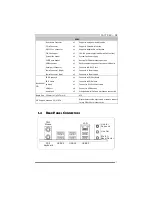 Preview for 5 page of Biostar TA770A2+SE Setup Manual