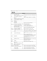 Preview for 50 page of Biostar TA770A2+SE Setup Manual