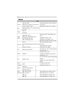 Preview for 56 page of Biostar TA770A2+SE Setup Manual