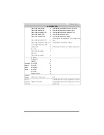 Preview for 63 page of Biostar TA790GX3 A2 PLUS - BIOS Setup Manual