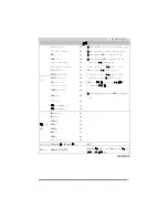 Preview for 71 page of Biostar TA790GX3 A2 PLUS - BIOS Setup Manual