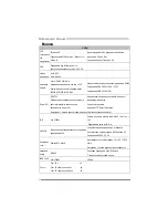 Preview for 62 page of Biostar TA870 PLUS - SETUP  2 Setup Manual