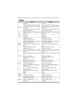 Preview for 58 page of Biostar TA870B Setup Manual