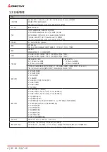 Preview for 38 page of Biostar TB250-BTC PRO Manual