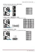 Preview for 51 page of Biostar TB250-BTC PRO Manual