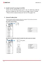 Предварительный просмотр 2 страницы Biostar TB360-BTC D+ Quick Installation Manual