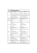 Preview for 4 page of Biostar TForce P965 Ver 5.x Setup Manual