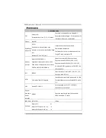 Preview for 52 page of Biostar TH55XE - BIOS Setup Manual