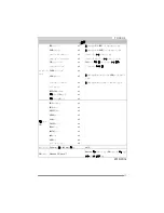 Preview for 61 page of Biostar TH55XE - BIOS Setup Manual