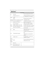 Preview for 50 page of Biostar TP55 - BIOS Setup Manual