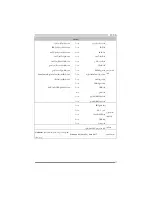 Preview for 57 page of Biostar TP55 - BIOS Setup Manual