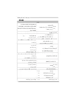 Preview for 56 page of Biostar TP67B PLUS - BIOS Setup Manual