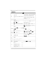 Preview for 58 page of Biostar TP67B PLUS - BIOS Setup Manual