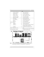 Preview for 5 page of Biostar TP67XE - BIOS Setup Manual