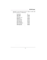 Preview for 64 page of Biostar U8668-D User Manual