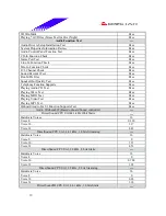 Предварительный просмотр 19 страницы Biostar U8668 Grand Reports Manual