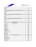 Предварительный просмотр 20 страницы Biostar U8668 Grand Reports Manual