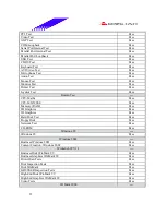 Предварительный просмотр 21 страницы Biostar U8668 Grand Reports Manual