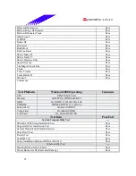 Предварительный просмотр 23 страницы Biostar U8668 Grand Reports Manual