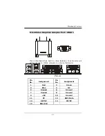 Предварительный просмотр 30 страницы Biostar U8668 Pro User Manual