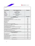 Preview for 16 page of Biostar U8788 Reports Manual