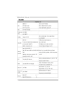 Preview for 30 page of Biostar VIOTECH 3100 PLUS - BIOS Setup Manual