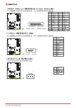 Предварительный просмотр 54 страницы Biostar X470GTA Manual