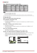 Предварительный просмотр 12 страницы Biostar X470GTQ Manual