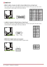 Предварительный просмотр 16 страницы Biostar X470GTQ Manual