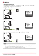 Предварительный просмотр 10 страницы Biostar X570GT Ver. 6.x Manual