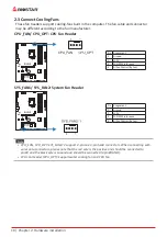 Предварительный просмотр 10 страницы Biostar Z490GTA EVO Manual