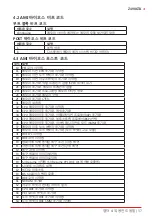 Предварительный просмотр 83 страницы Biostar Z490GTA EVO Manual