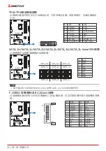 Предварительный просмотр 105 страницы Biostar Z490GTA EVO Manual