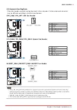 Предварительный просмотр 11 страницы Biostar Z590 VALKYRIE Manual