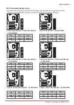 Предварительный просмотр 15 страницы Biostar Z590 VALKYRIE Manual