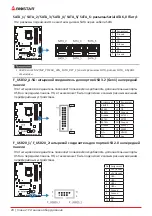 Предварительный просмотр 75 страницы Biostar Z590A-SILVER Manual