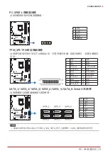 Предварительный просмотр 166 страницы Biostar Z590A-SILVER Manual