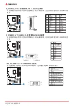 Предварительный просмотр 167 страницы Biostar Z590A-SILVER Manual