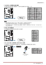 Предварительный просмотр 168 страницы Biostar Z590A-SILVER Manual